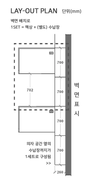 전제품 소개 - 러셀BS 설명 편집
