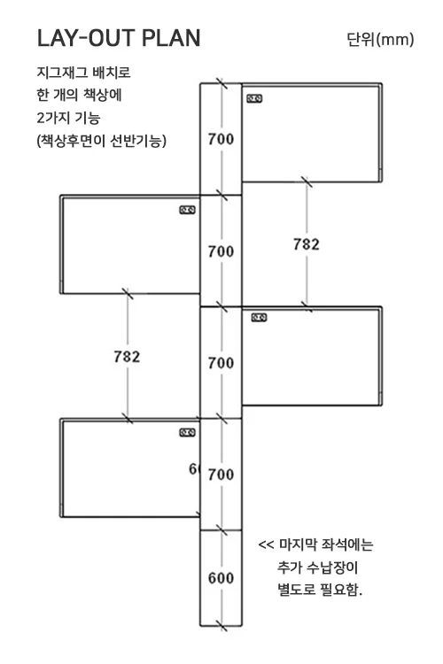 전제품 소개 - 러셀BZ 설명 편집1