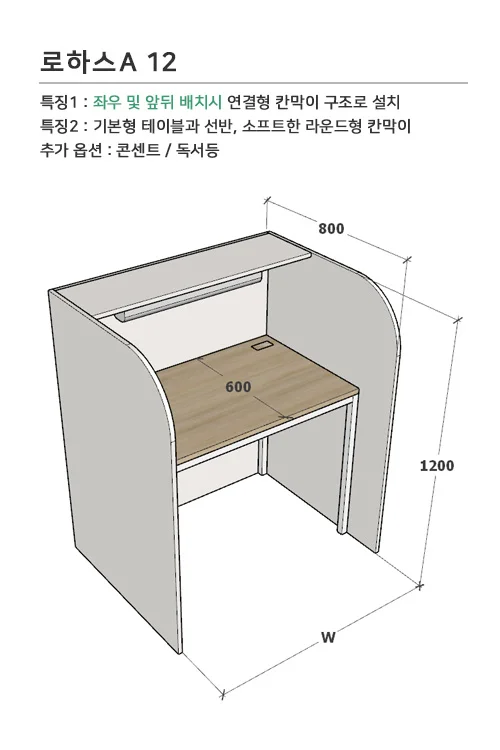 전제품 소개 - 로하스A 변경(설명)