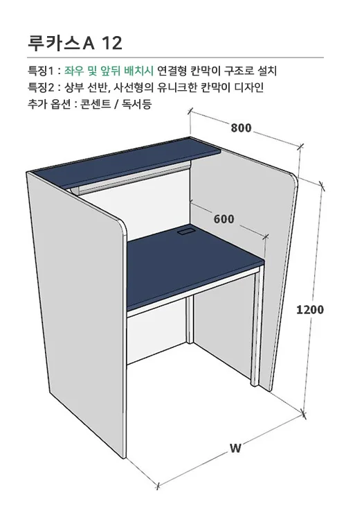 전제품 소개 - 루카스A 변경(설명)