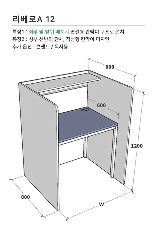 전제품 소개 - 리베로A 변경(설명)