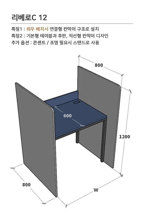 전제품 소개 - 리베로C 변경(설명)