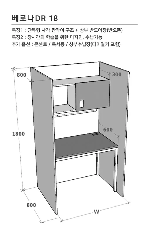 전제품 소개 - 베로나DR 18(설명)