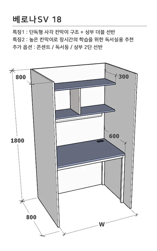 전제품 소개 - 베로나SV 18(설명)