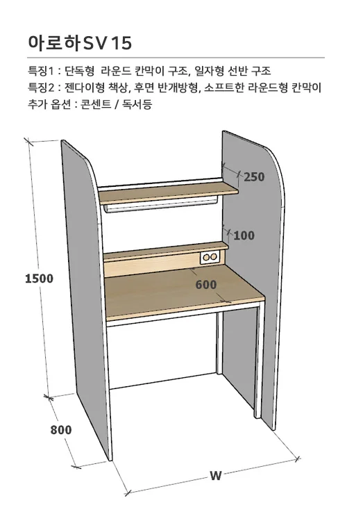 전제품 소개 - 아로하SV 15(설명)
