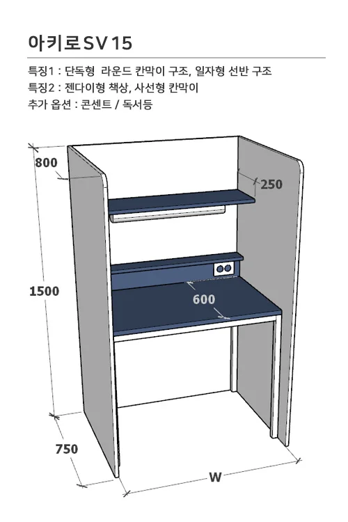 전제품 소개 - 아키로SV 15(설명)