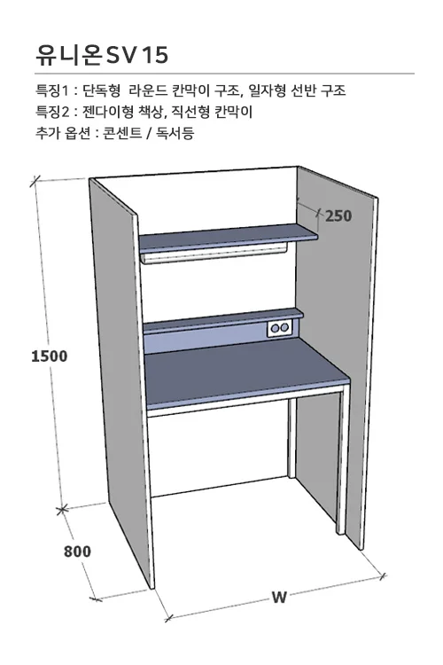 전제품 소개 - 유니온SV 15(설명)