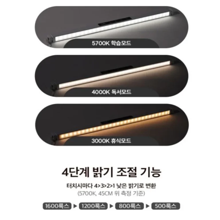 리베로 (1200 칸막이) 시리즈 - 4단계 밝기 조절 기능