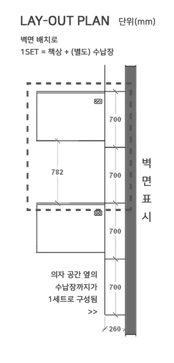 전제품 소개 - 러셀 CS (LAYOUT_설명)