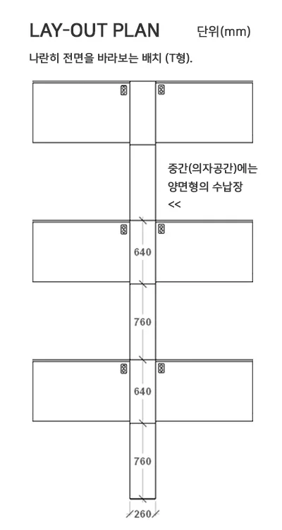 전제품 소개 - 러셀 CT (LAYOUT_설명)