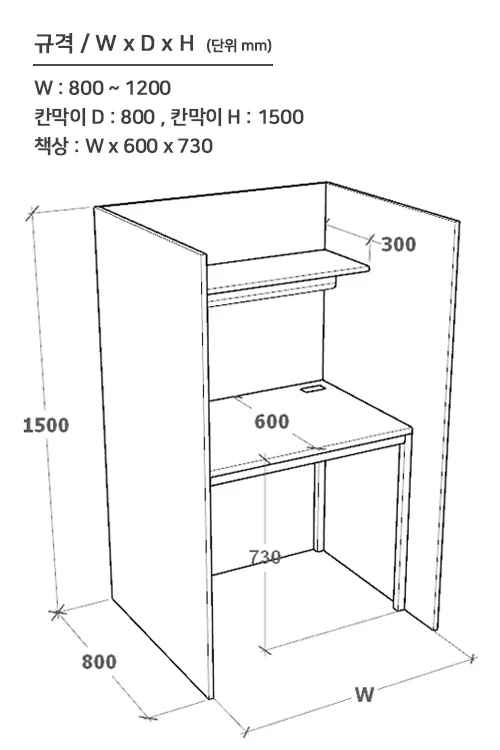 1500 Partition Series - 스1500 칸막이 타입설명(유니온)