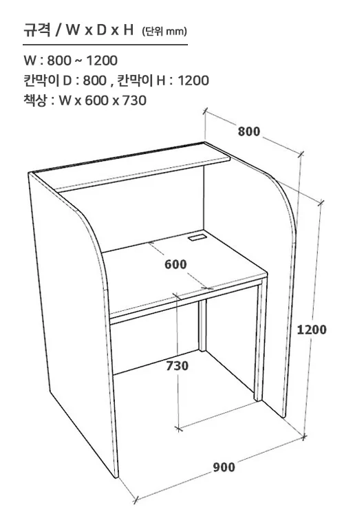 1200 Partition Series - 1200 치수(로하스)_설명