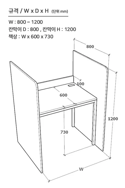 1200 Partition Series - 1200 치수(리베로)_설명