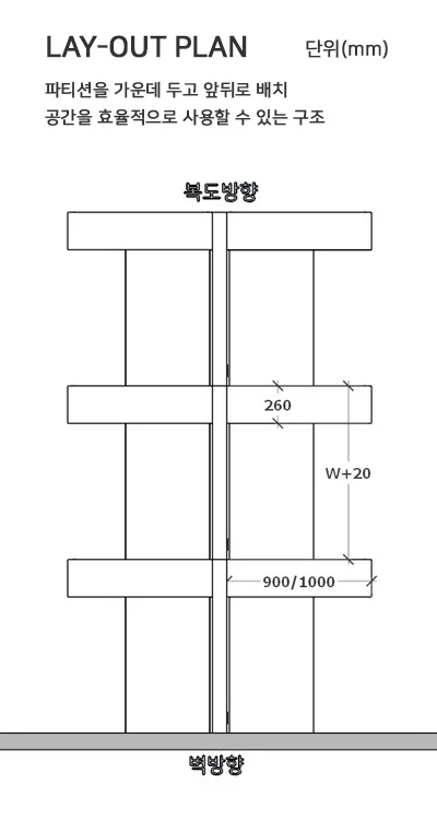 전제품 소개 - 러셀 D형 설명 편집