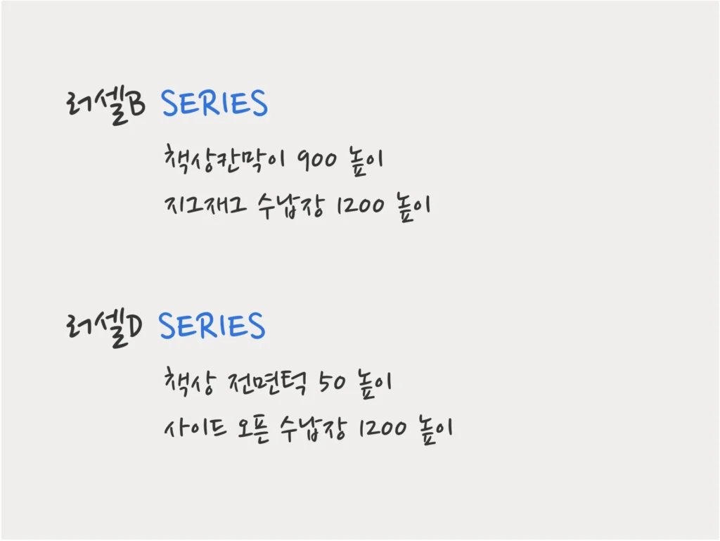 설치 사례 – 러셀형(관리형책상) - 납품러셀B 설명페이지